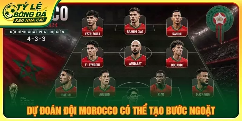 Dự đoán đội Morocco có thể tạo bước ngoặt