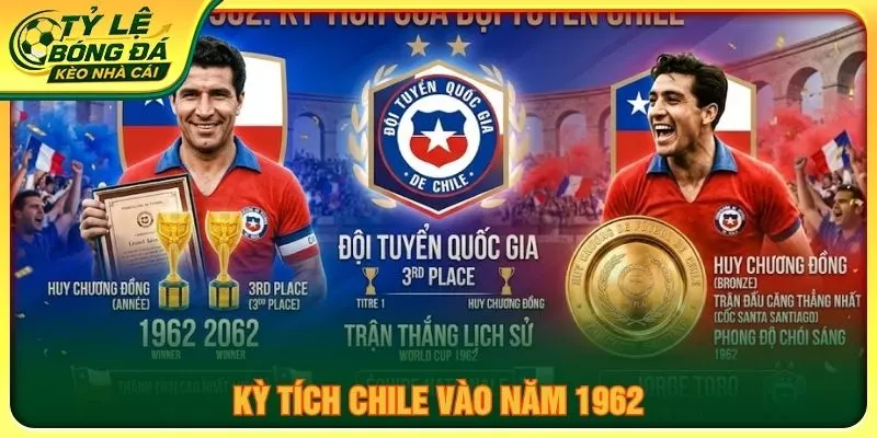 Kỳ tích Chile vào năm 1962