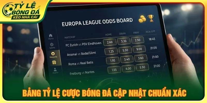 Bảng tỷ lệ cược bóng đá cập nhật chuẩn xác