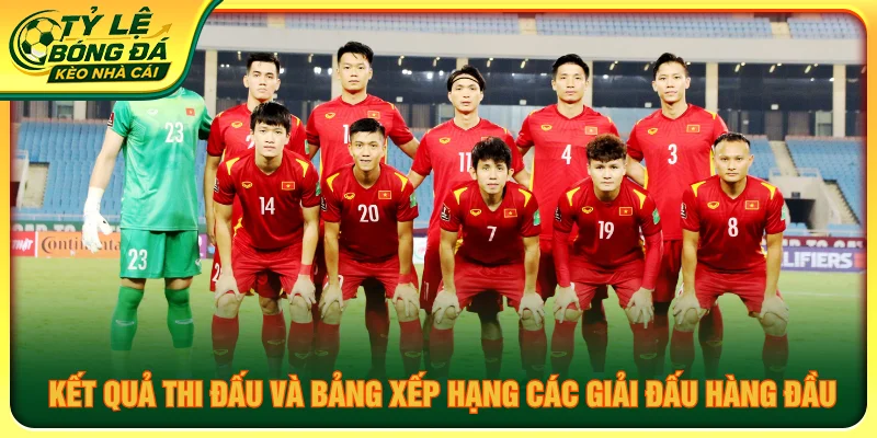 Cập nhật kết quả thi đấu và bảng xếp hạng các giải đấu hàng đầu
