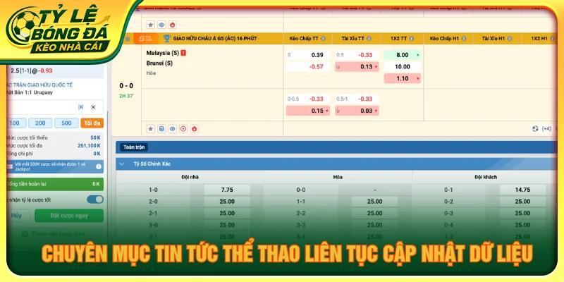 Cập nhật liên tục tin tức thể thao mới nhất cùng những dữ liệu đáng chú ý
