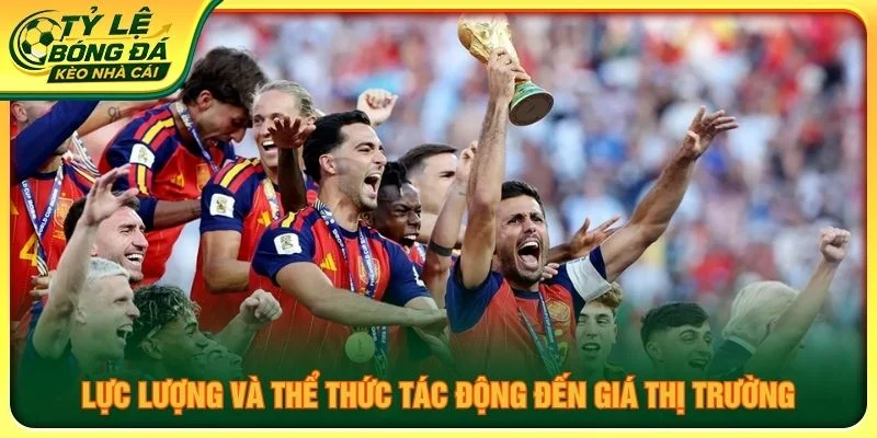 Lực lượng và thể thức tác động đến giá thị trường