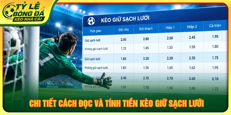 Mức kèo giữ sạch lưới quy định cách tính tiền rõ ràng