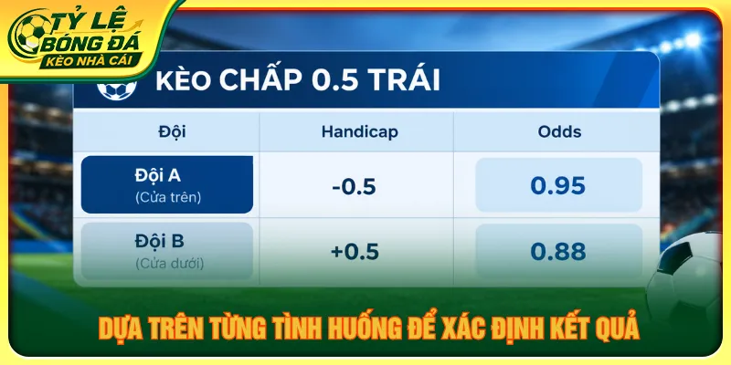Nhận diện từng trường hợp khi áp dụng hình thức cược