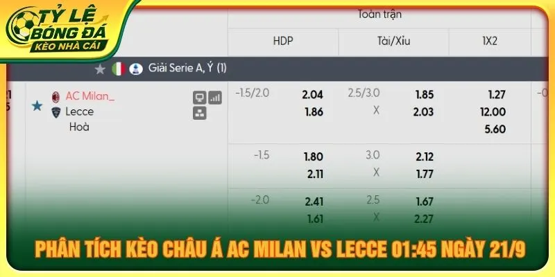 Phân tích kèo châu Á AC Milan vs Lecce 01:45 ngày 21/9