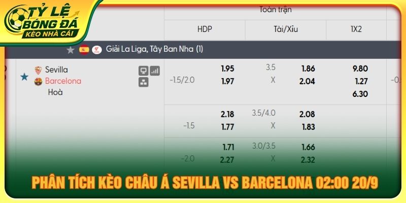 Phân tích kèo châu Á Sevilla vs Barcelona 02:00 ngày 20/9