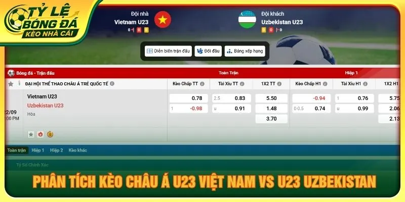 Phân tích kèo châu Á U23 Việt Nam vs U23 Uzbekistan 12:00 ngày 22/9