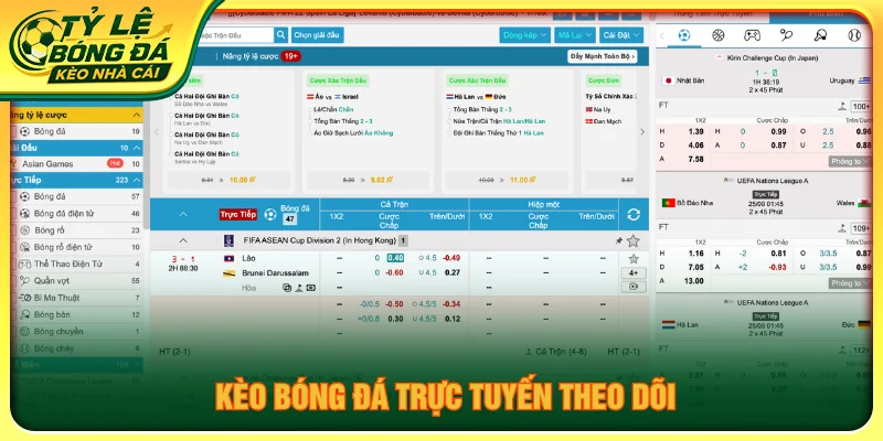 Theo dõi kèo bóng đá trực tuyến, cập nhật tỷ lệ nhanh chóng theo từng trận đấu